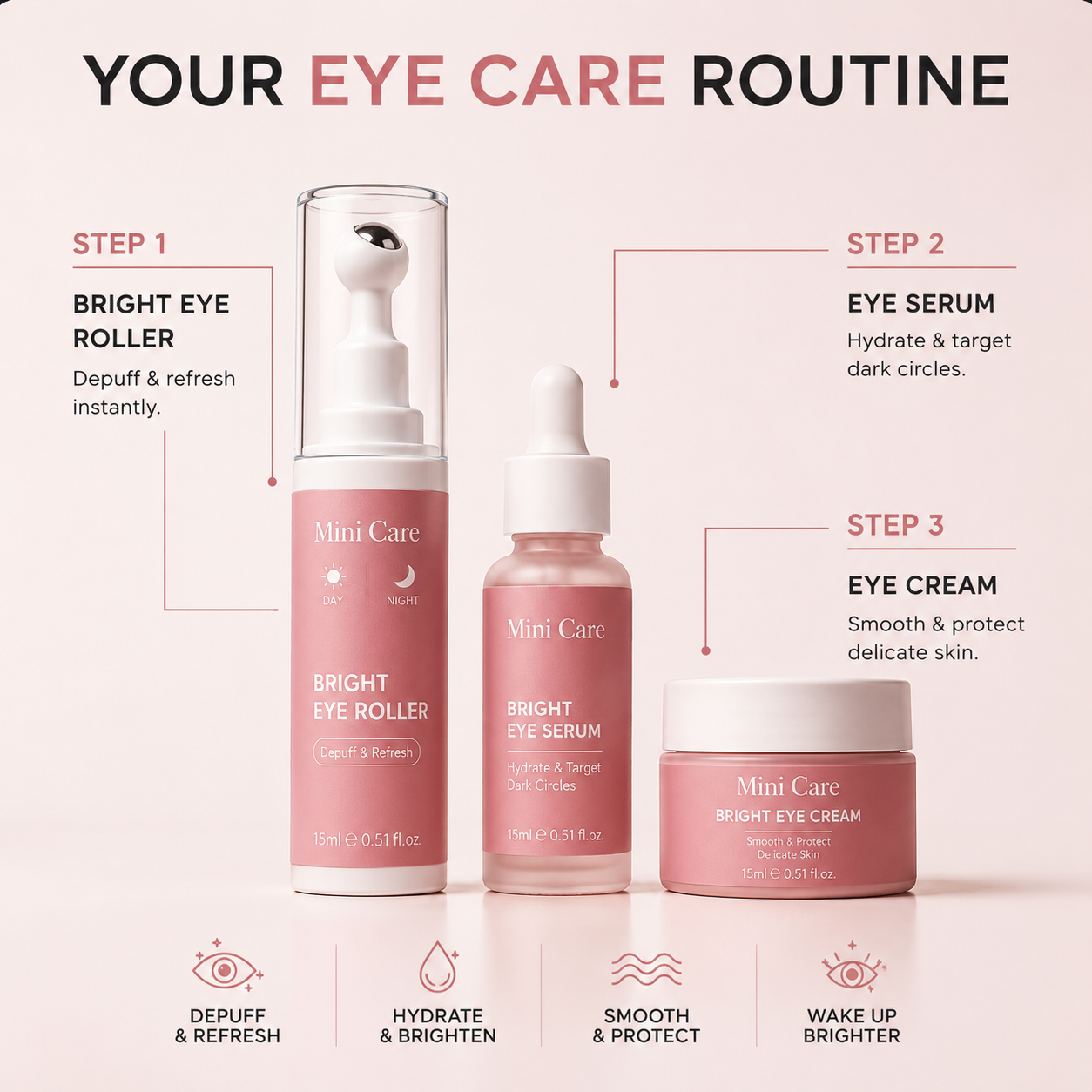 Mini Care Bright Eye Roller