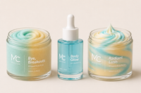 Mini Care Anti Breakout Bundle