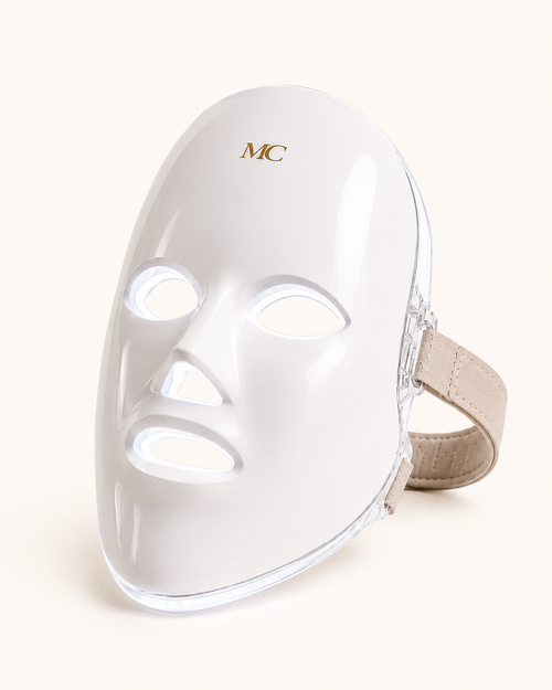 Mini Care GlowMask Pro Bundle