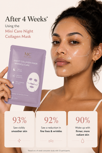 Mini Care Anti Wrinkles Collagen Mask