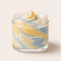 Mini Care Body Confidence Bundle