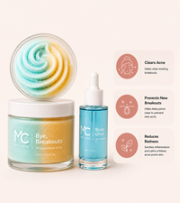 Mini Care Anti Breakout Bundle
