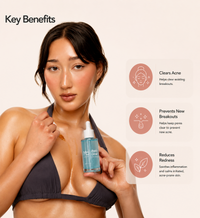 Mini Care Anti Breakout Bundle