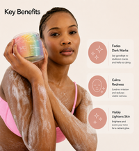 Mini Care Body Shameless
